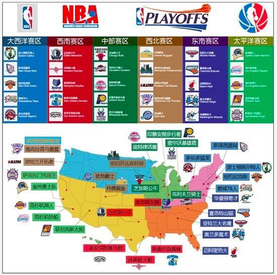 没有明确抽 没有明确抽